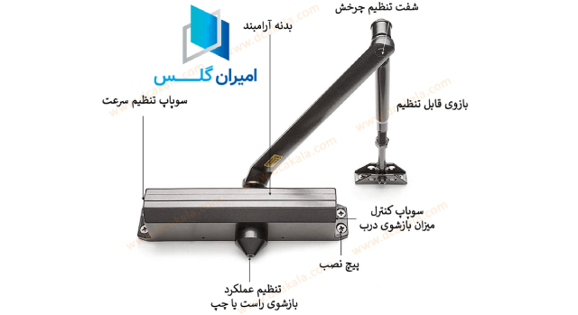 تجهیزات مورد نیاز جهت نصب شیشه بالکنی
