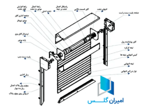 درب برقی تنظیم